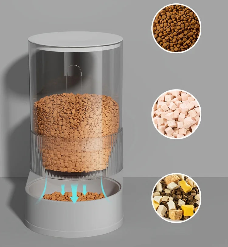 Distributeur Automatique Grande Capacité – Eau & Nourriture par Gravité pour Chat et Chien